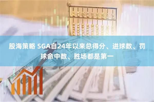 股海策略 SGA自24年以来总得分、进球数、罚球命中数、胜场都是第一